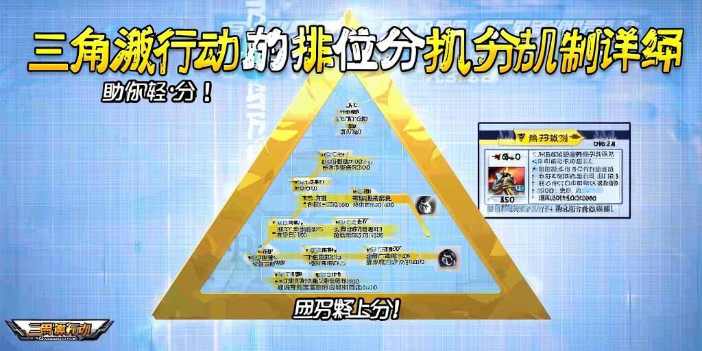 三角洲行动排位加分机制详解，助你轻松上分！
